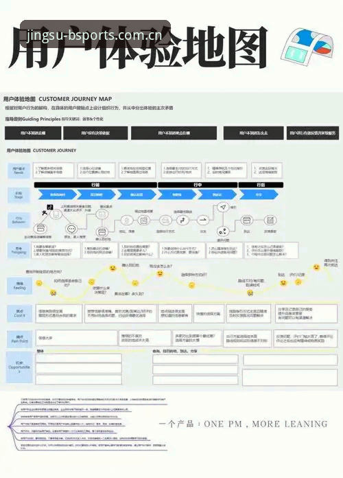 必威体育iOS版深度分析：从用户反馈到功能体验的全方位解读