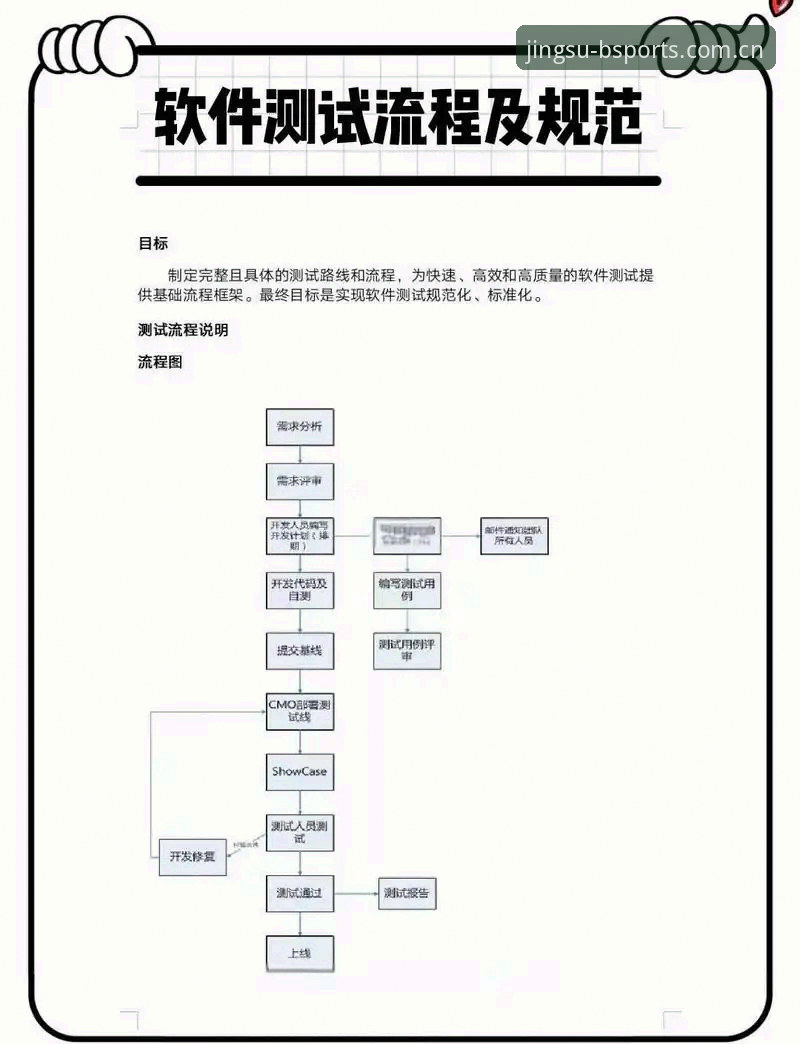 BSports升级2026版的5个关键变化：从下载到体验的全流程实测